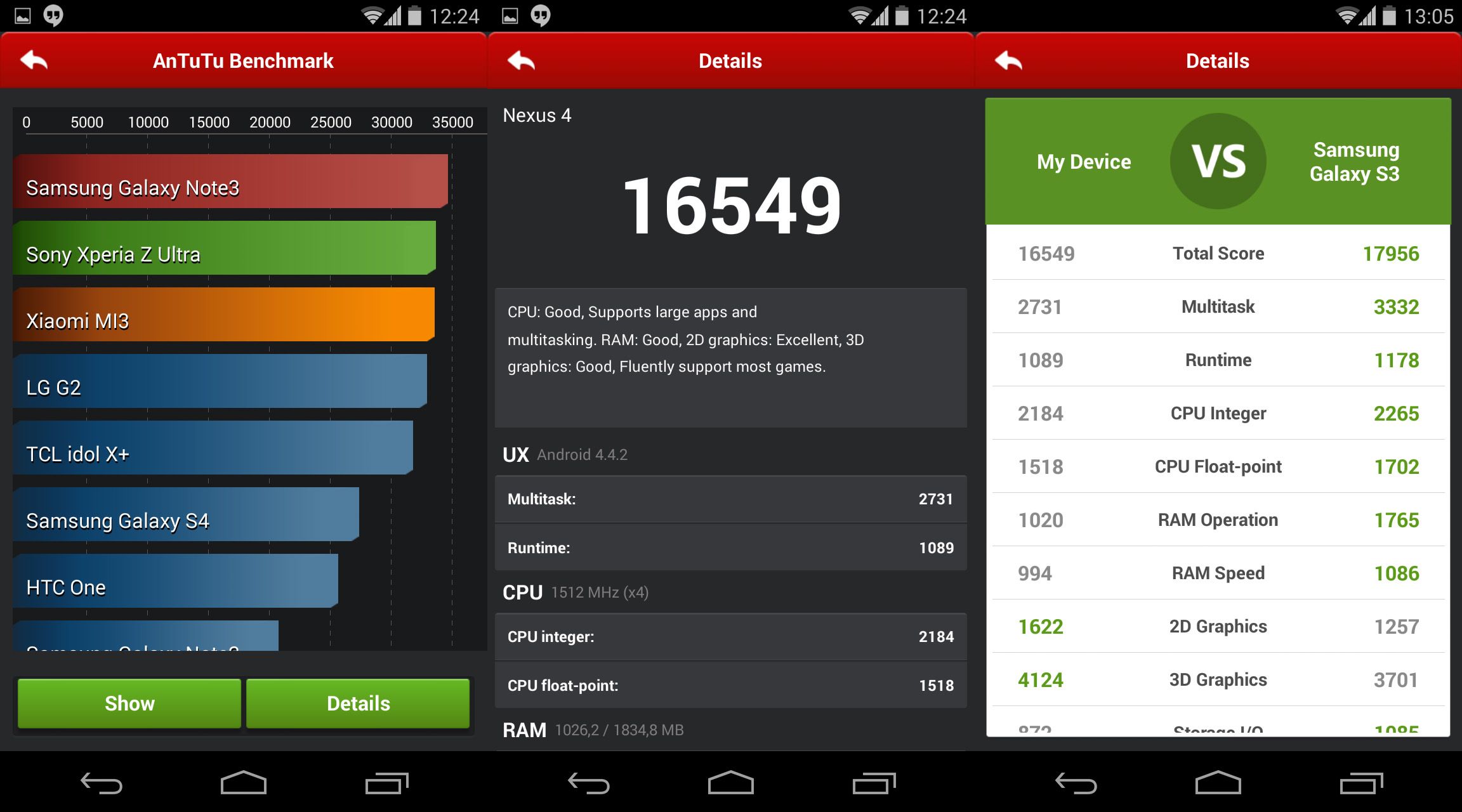 Antutu-Benchmark-Android-3