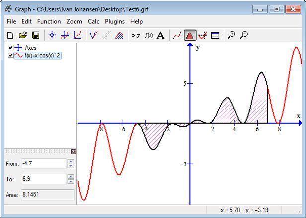 Graph screenshot